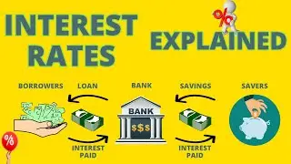 What Are Interest Rates And Where Do They Come From | Australian Finance
