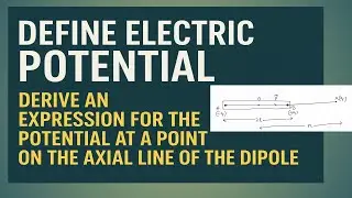 Electric potential at a point on the axial line of the dipole #class12 #electric_potential 