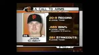 2002 MLB NLDS Game 3 Atlanta @ San Francisco