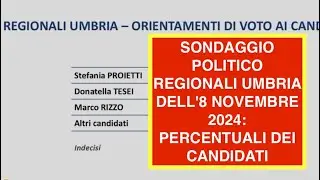 SONDAGGIO POLITICO REGIONALI UMBRIA DELL'8 NOVEMBRE 2024: PERCENTUALI DEI CANDIDATI