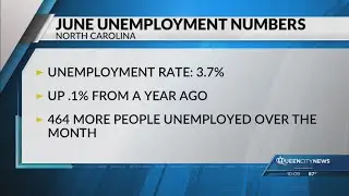 NC June unemployment rate level with 2024