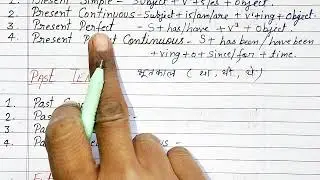 Learn all Tenses formula in 10 minutes || Tense in English grammar || Types of tense in English