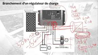S4 CONCEPTION DIMENSIONNEMENT ET MAINTENANCE DES INSTALLATIONS PHOTOVOLTAIQUES EN SITE ISOL&Eacute;