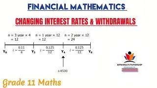 Finance | Timeline Problems| Calculations involving Interest Rates and Withdrawals | Grade 11 Maths