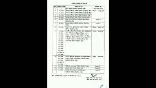 BPSC CALENDAR 2022-23