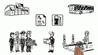 What are Essential Activities During the Coronavirus Pandemic