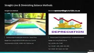 PPE   Depreciation methods