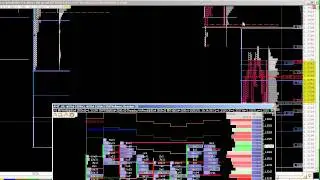 AMT_Индикация активности трейдеров в Market Delta
