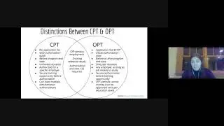 CPT & OPT Session November 2020