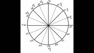 Mu Alpha Theta Unit Circle