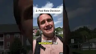3 Big Market Events This Week #stocks #investing #rates #interestrates #economics #finance