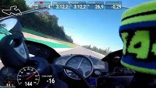 Yamaha YZF-R6 | Brno Circuit 2