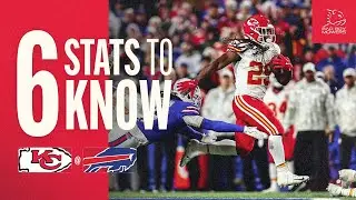 Week 9: Chiefs vs. Bills - Offensive Weapons, James Cook, Josh Allen, Turnovers | Six Stats to Know