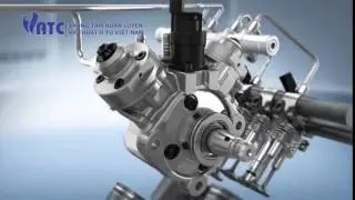 [VATC Auto Training] Training hệ thống phun dầu điện tử Common Rail System