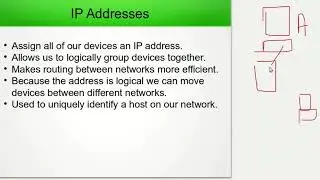 Understanding the IPv4 protocol