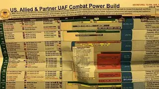 DOD investigating leaked documents regarding classified Ukraine war plans