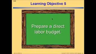 Direct Labor Budget