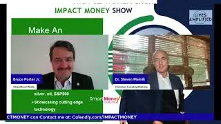 Impact Money - Markets Move Up, BTC Consolidates as Central Banking Cartel Rumors Interest Rate Cuts