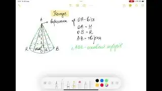 Конус. Геометрія 11 клас.