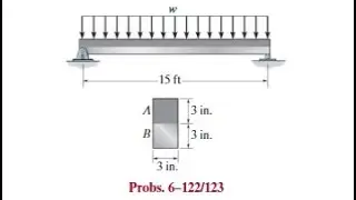 Segment of the composite beam is made from aluminum alloy and segment is steel. If kip/ft, determine