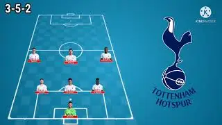 Tottenham vs leeds ~ Potential line up Tottenham hotspur premier league seasons 2021/2022