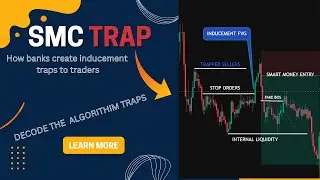 ADVANCE  LIQUIDITY & INDUCEMENT TRAP MASTERCLASS - FIX YOUR TRADE STOP OUTS