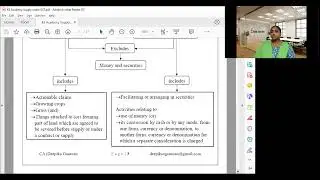Поставка под #gst #cmainter #cmafinal #cma #cs #csecutive #icmai #cmaupdate