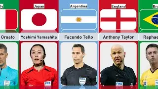 List Referees FIFA World Cup Qatar 2022