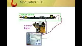 Visible Light Communication-aided Real-time Indoor Localization