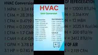 air conditioner MPF CFM and turn converter list calculation