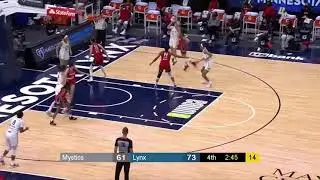 [BLOB] Box | Wnba | NCAA