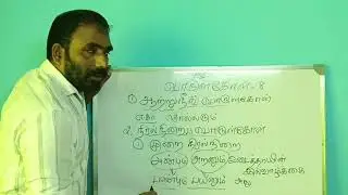 நிரல்நிறை பொருள்கோள், முறை நிரல்நிறை பொருள்கோள், Niralnirai Porulkol, Murai Niral nirai Porulkol 