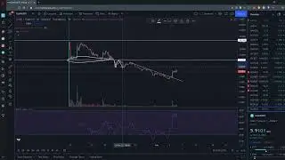 $Glmr Moonbeam Analysis/Price Prediction (We need to get above this resistance! TOKEN UNLOCK??)