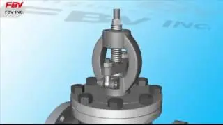 Globe Valve, ButterFly Valve  and Gate Valve _Valve Collection _ Part 2