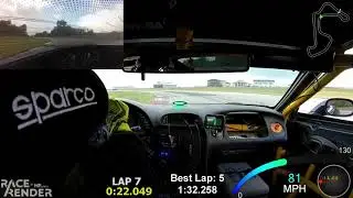 NASA Great Lakes: No Limits 2021 - Thunder Race 1