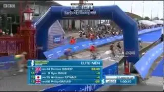 Triathlon World Series 2015: Auckland (Elite Mens Highlights)