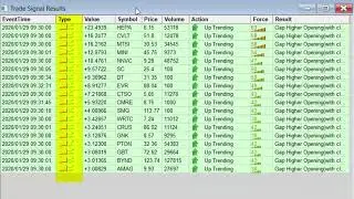 DAS Trader Tips Video   Trade Signal
