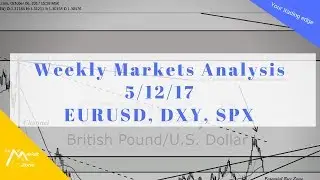 Weekly Markets Analysis 051217
