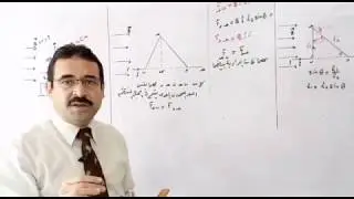 تجنب الوقوع في أخطاء حل هذه المسائل في الفيزياء للثانوية العامة