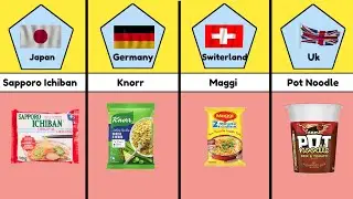 Noodle From Different Country | Data Dynamic