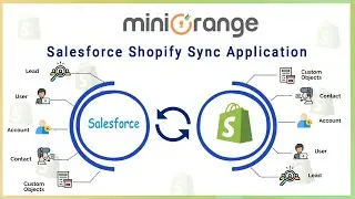 Salesforce Shopify Integration | Sync your Shopify Store with Salesforce