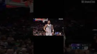 Klay Thompson - 23 Points, 6 Three-Pointers, 3 Assists vs Jazz - 2025-26 Regular Season #shorts