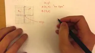 8 - Samband - Koordinatsystem