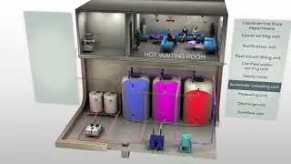 Dinamo3d - Comecer - ISP Radioactive Waste Disposal Plant