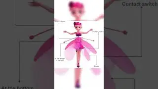 #unboxing #flying #doll #girl #toys #video #shortsvideo #long #video #shorts #short #shortvideo