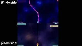 Galactic Cup Knockout Match Super Guide