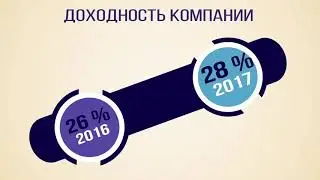 ★ИНВЕСТИЦИОННАЯ ПРОГРАММА★ 2018  ABA MARKETING GROUP FIRST