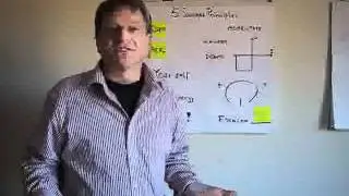 5 Success Principles Quick Training