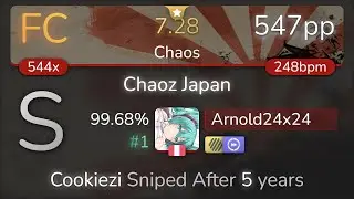 Arnold24x24 | ParagonX9 - Chaoz Japan [Chaos] +HDDT 99.68% {#1 547pp FC} - osu!