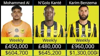 Karim Benzema Salary Vs Al Ittihad FC Squad (2025/2026) Season. #karimbenzema #ngolokante #ronaldo